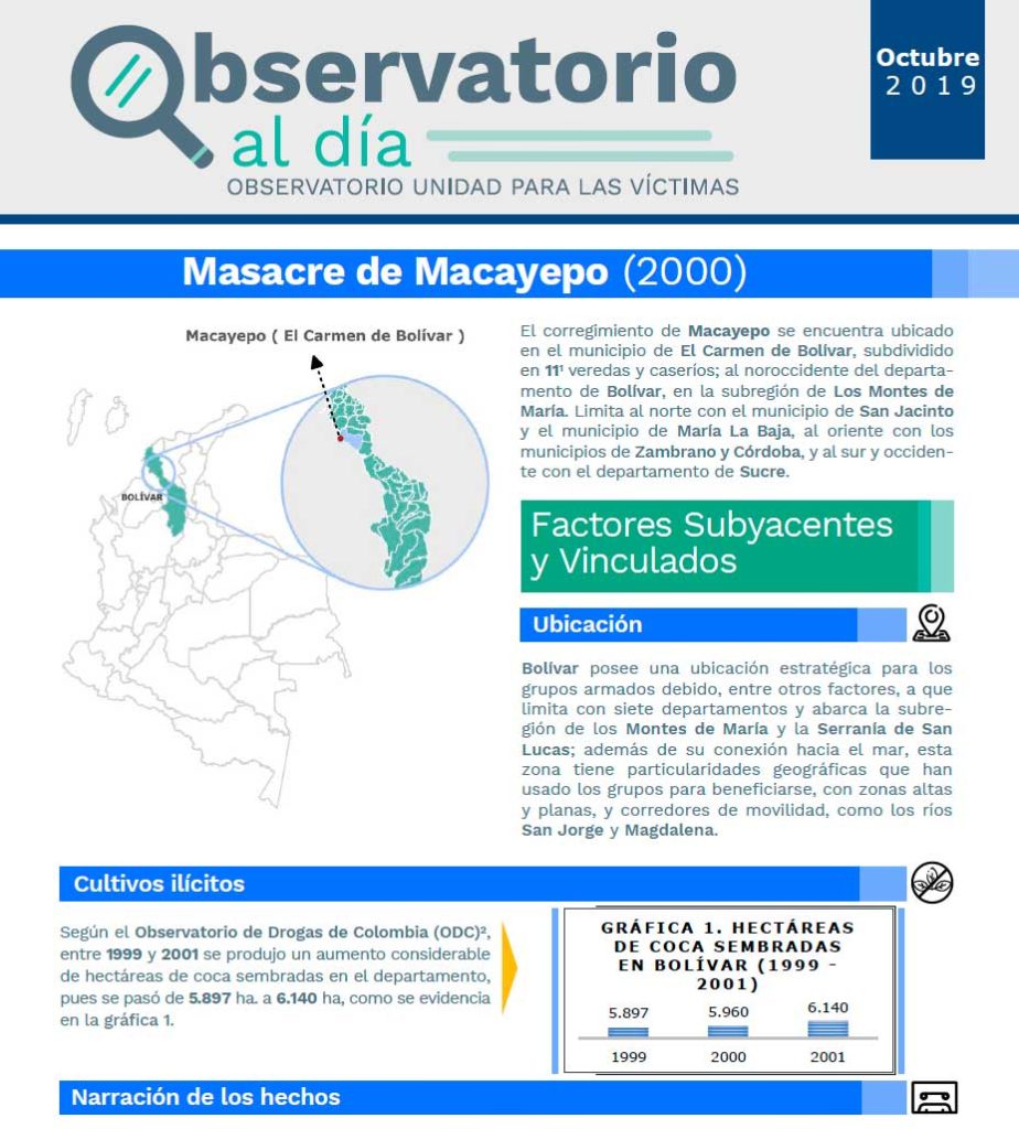portadaobservatorio29