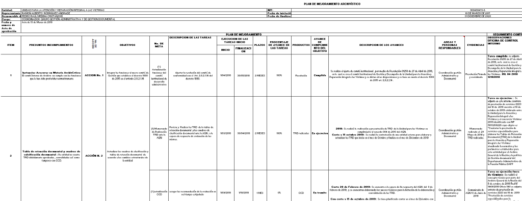 informe plan mejoramiento archivistico 0