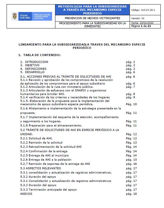 metodologia subsidiariedad