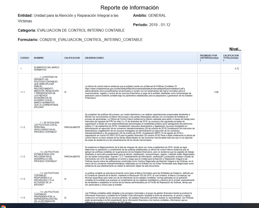 evaluacion control interno contable 2019