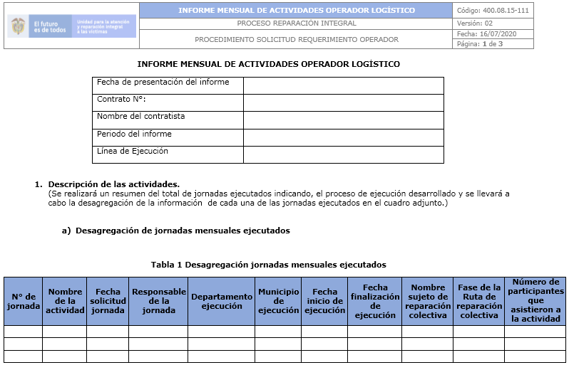 informe mensual de actividades