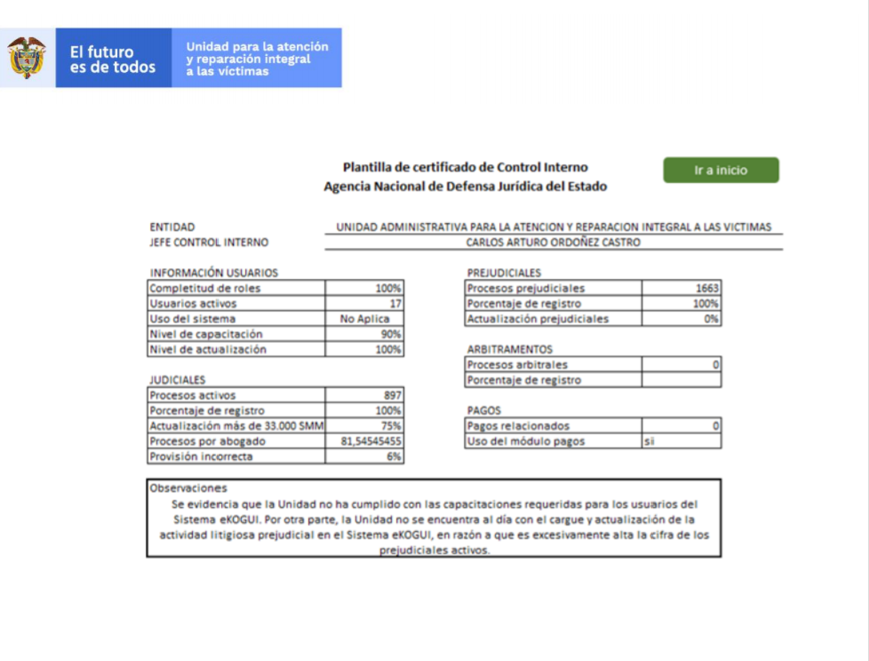 certificado ekogui 12020