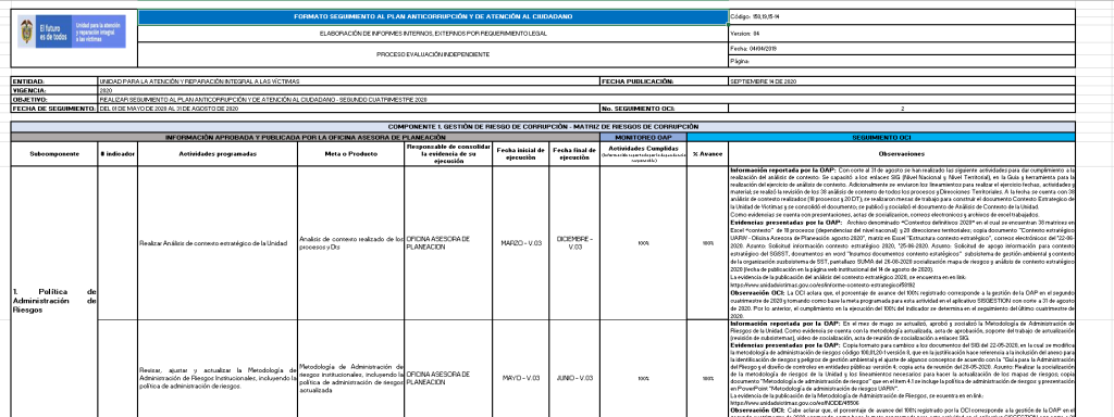 seguimiento plan anticorrupcion y de atencion al ciudadano 2do cuatrimestre 2020