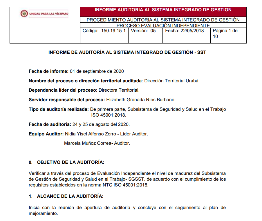 informe final auditoria interna sgsst dt uraba