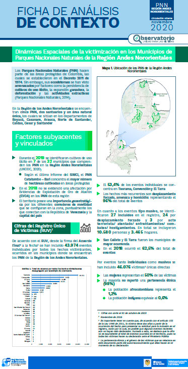 fichadeanalisisdecontextoandesnororientales
