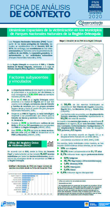 fichadeanalisisdecontextoorinoquia