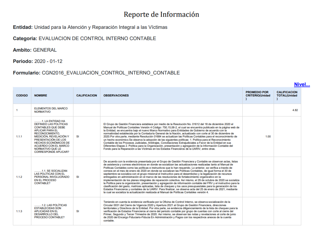 evaluacion control interno contable uariv 2020
