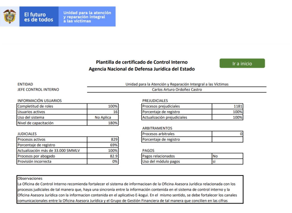 certificado ekogi 22020