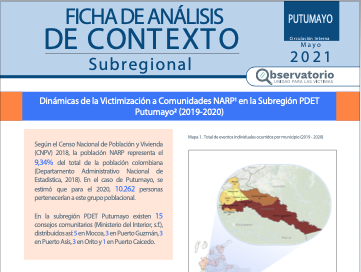 captura de pantalla 2021 05 24 a las 7.42.31 p. m
