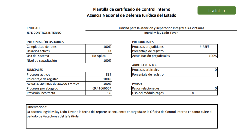 certificado informe e kogui primer semestre 2021