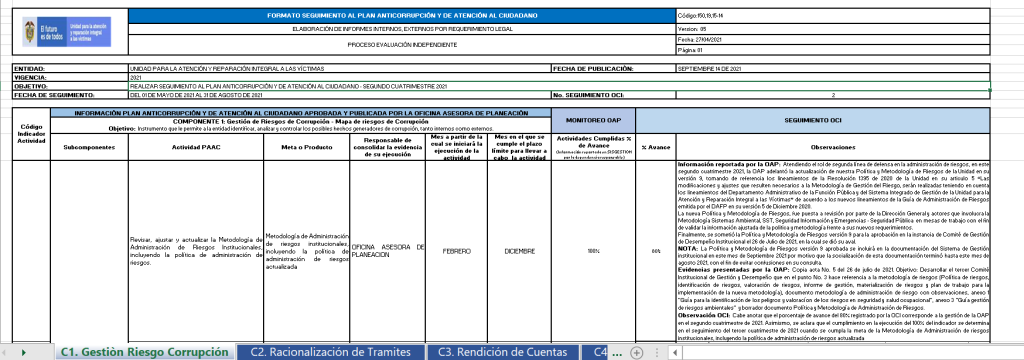 seguimiento plan anticorrupcion y de atencion al ciudadano 2do cuatrimestre 2021