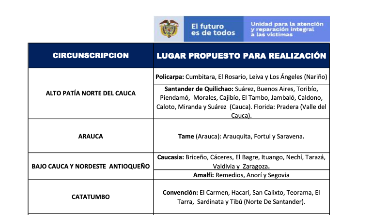 10 19 cronogramas  20 10 21