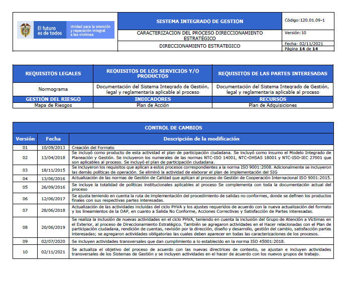 captura 1