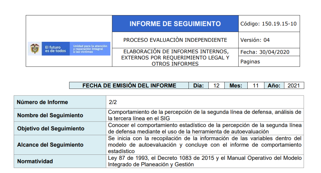 comportamiento segunda linea de defensa sig 2021 2