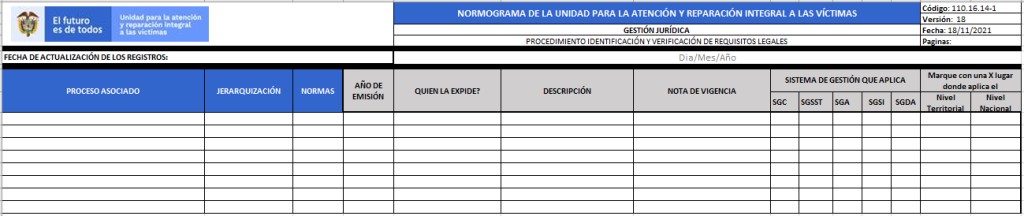 oaj formato 0