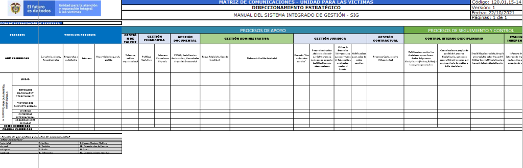 direc 2