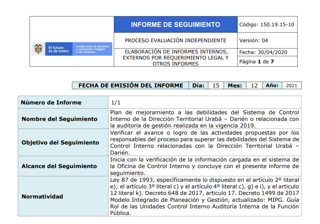 informe final pm dt uraba 2021