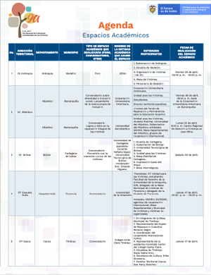 9a agenda espacios academicos