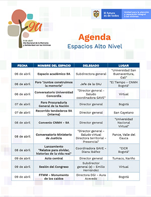 9a agenda espacios alto nivel