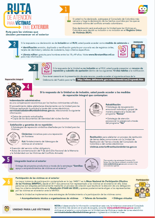 rutas victimasexterior permanecer portada