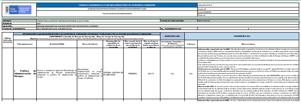 matriz de seguimiento al paac 1er cuatrimestre 2022