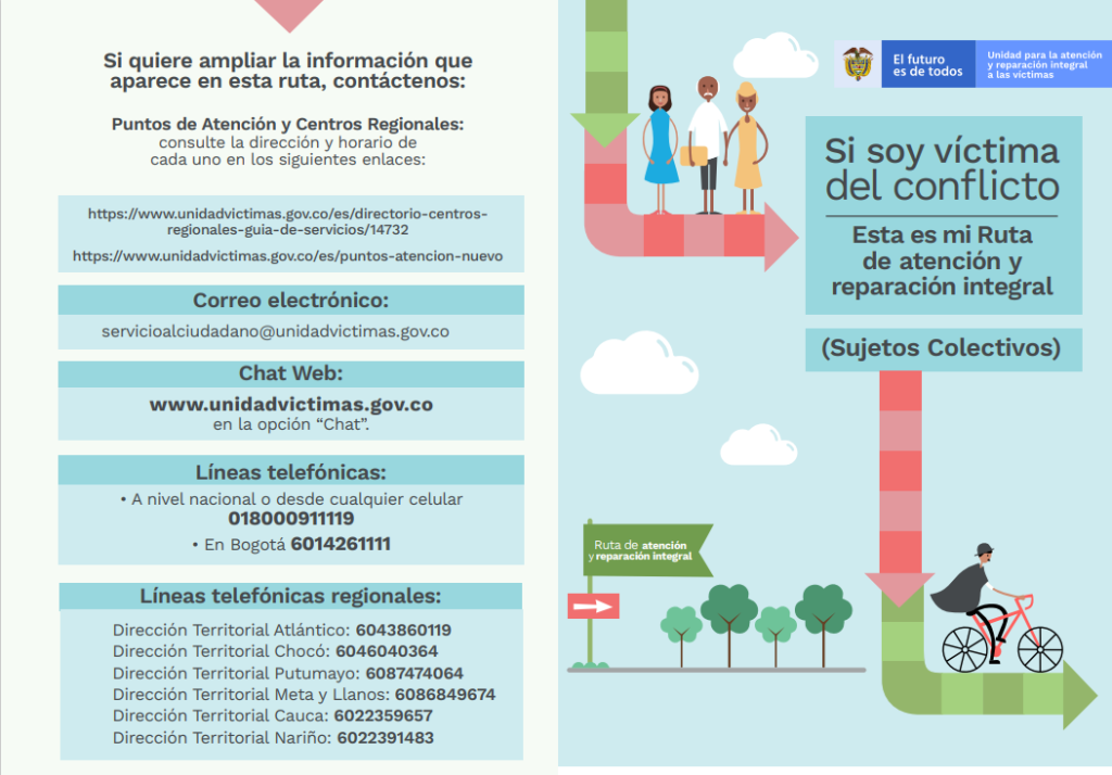 folleto ruta de atencion colectivos vf