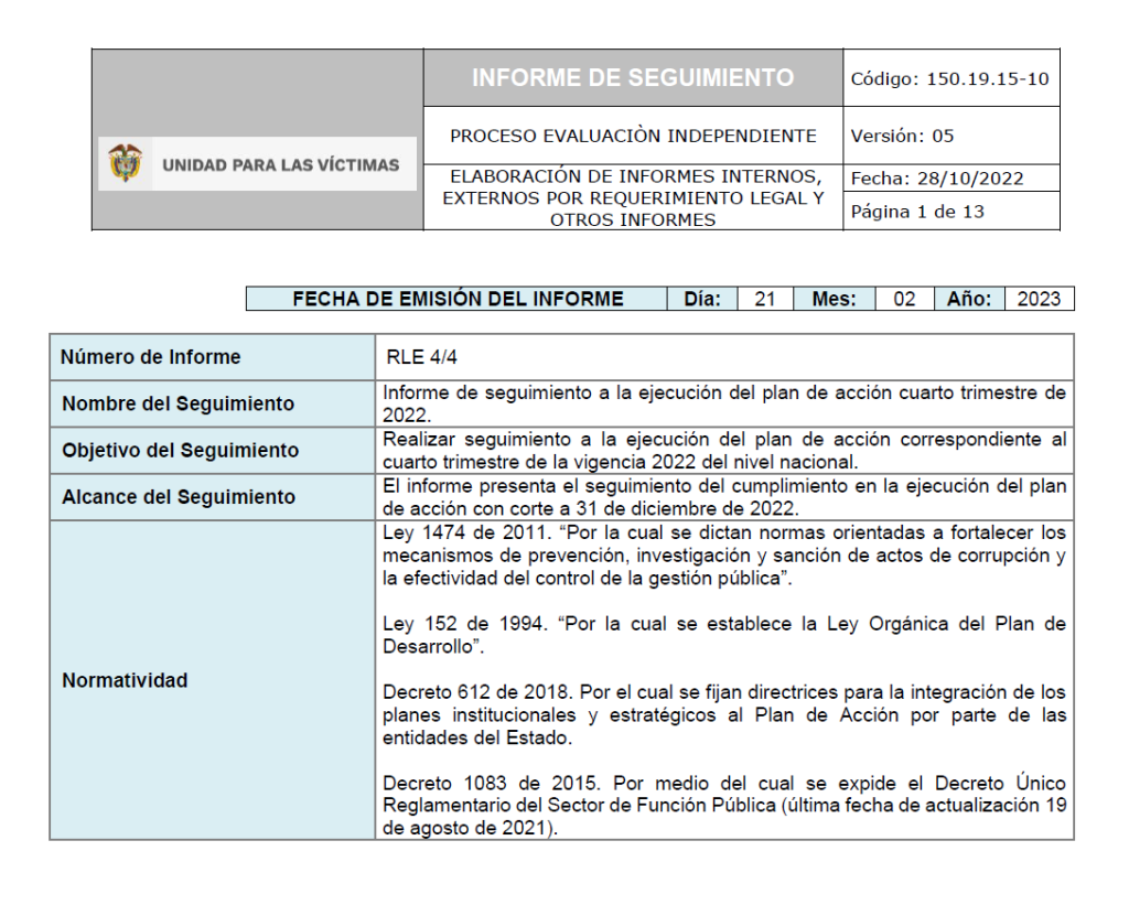 informe de seguimiento ejecucion plan de accion 4to trimestre 2022 nn