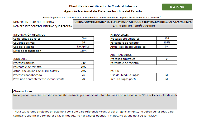 informe ekogui segundo semestre 2022