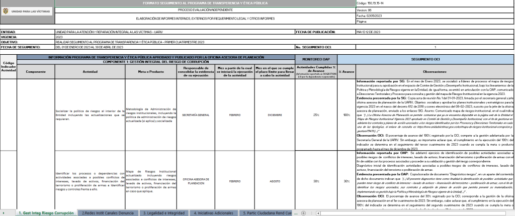 seguimiento_programa_transparencia_y_etica_publica_1er_cuatrimestre_2023