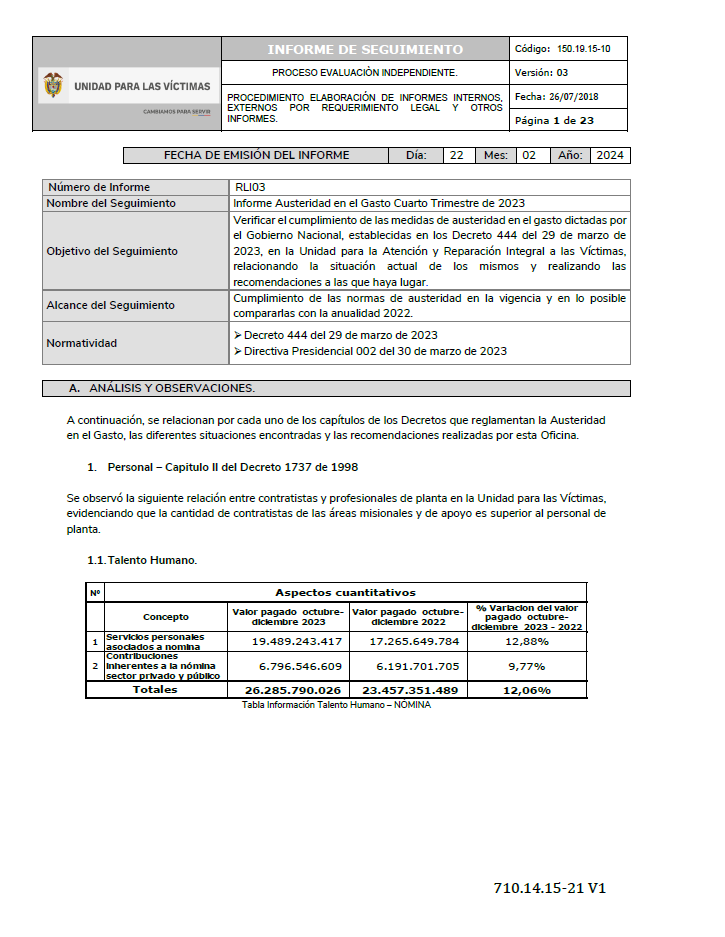 Informe_Austeridad_Gasto_octubre_diciembre_de_2023